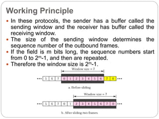 Link Flow Control Frame 09 Data Link LayerFlow Control.ppt