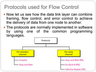 09 Data Link LayerFlow Control.ppt