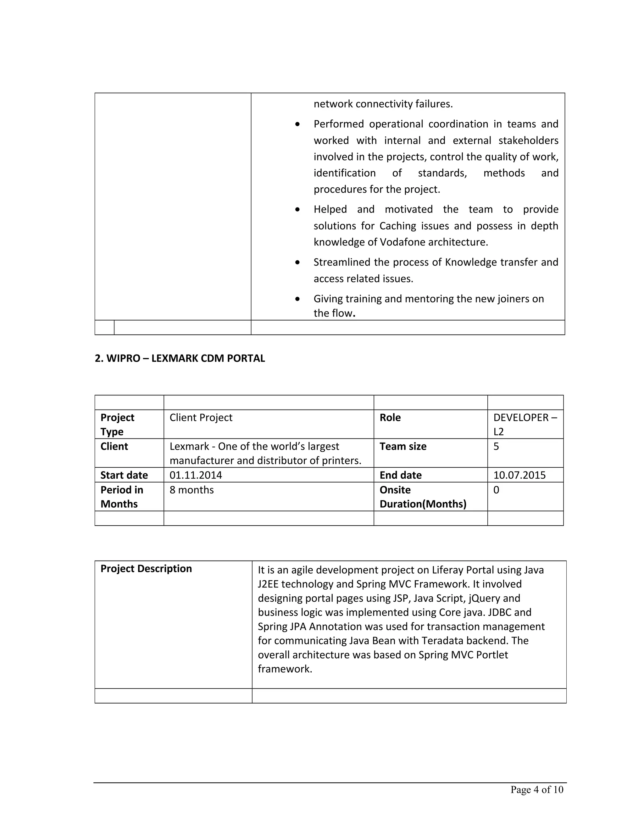 network connectivity failures.
• Performed operational coordination in teams and
worked with internal and external stakeholders
involved in the projects, control the quality of work,
identification of standards, methods and
procedures for the project.
• Helped and motivated the team to provide
solutions for Caching issues and possess in depth
knowledge of Vodafone architecture.
• Streamlined the process of Knowledge transfer and
access related issues.
• Giving training and mentoring the new joiners on
the flow.
2. WIPRO – LEXMARK CDM PORTAL
Project
Type
Client Project Role DEVELOPER –
L2
Client Lexmark - One of the world’s largest
manufacturer and distributor of printers.
Team size 5
Start date 01.11.2014 End date 10.07.2015
Period in
Months
8 months Onsite
Duration(Months)
0
Project Description It is an agile development project on Liferay Portal using Java
J2EE technology and Spring MVC Framework. It involved
designing portal pages using JSP, Java Script, jQuery and
business logic was implemented using Core java. JDBC and
Spring JPA Annotation was used for transaction management
for communicating Java Bean with Teradata backend. The
overall architecture was based on Spring MVC Portlet
framework.
Page 4 of 10
 