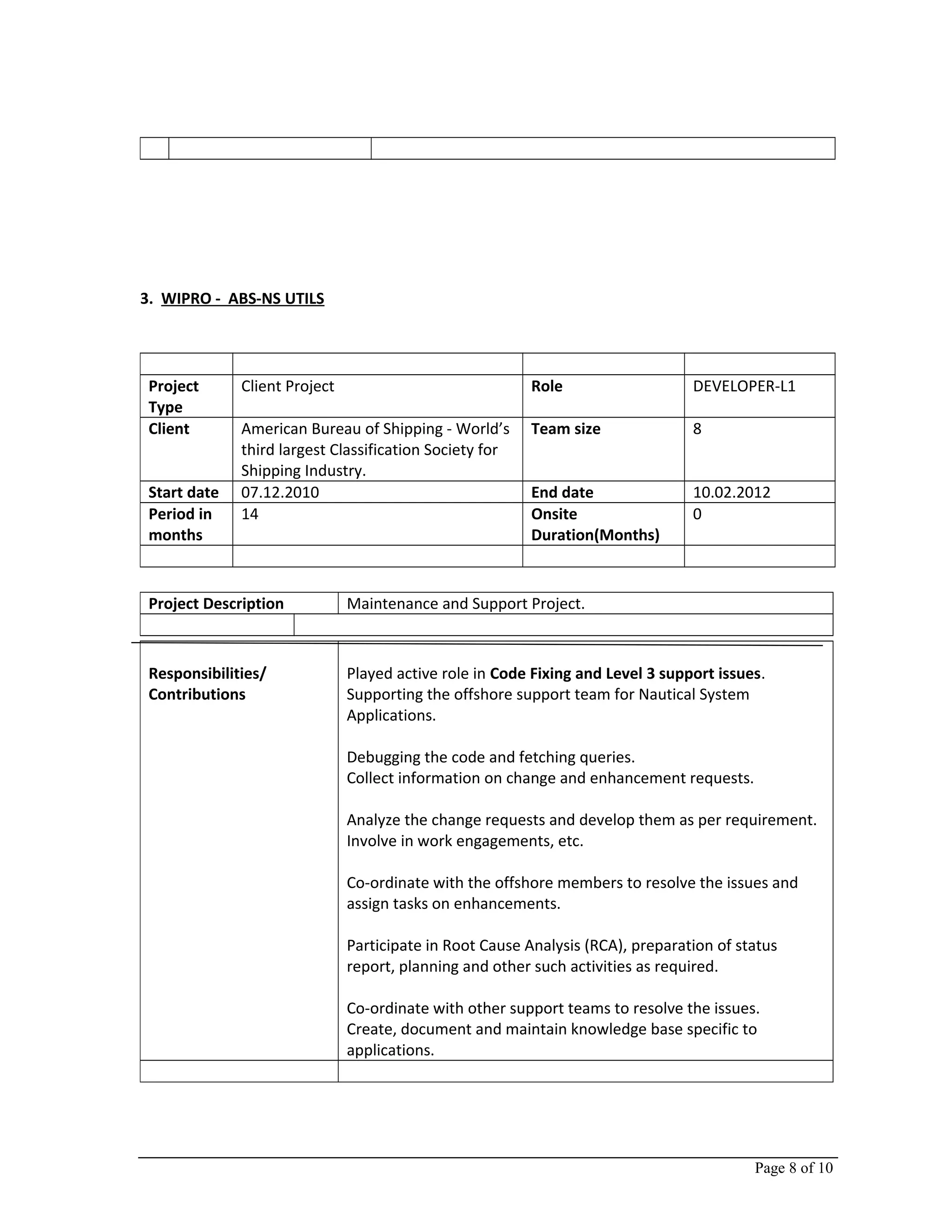 3. WIPRO - ABS-NS UTILS
Project
Type
Client Project Role DEVELOPER-L1
Client American Bureau of Shipping - World’s
third largest Classification Society for
Shipping Industry.
Team size 8
Start date 07.12.2010 End date 10.02.2012
Period in
months
14 Onsite
Duration(Months)
0
Project Description Maintenance and Support Project.
Responsibilities/
Contributions
Played active role in Code Fixing and Level 3 support issues.
Supporting the offshore support team for Nautical System
Applications.
Debugging the code and fetching queries.
Collect information on change and enhancement requests.
Analyze the change requests and develop them as per requirement.
Involve in work engagements, etc.
Co-ordinate with the offshore members to resolve the issues and
assign tasks on enhancements.
Participate in Root Cause Analysis (RCA), preparation of status
report, planning and other such activities as required.
Co-ordinate with other support teams to resolve the issues.
Create, document and maintain knowledge base specific to
applications.
Page 8 of 10
 