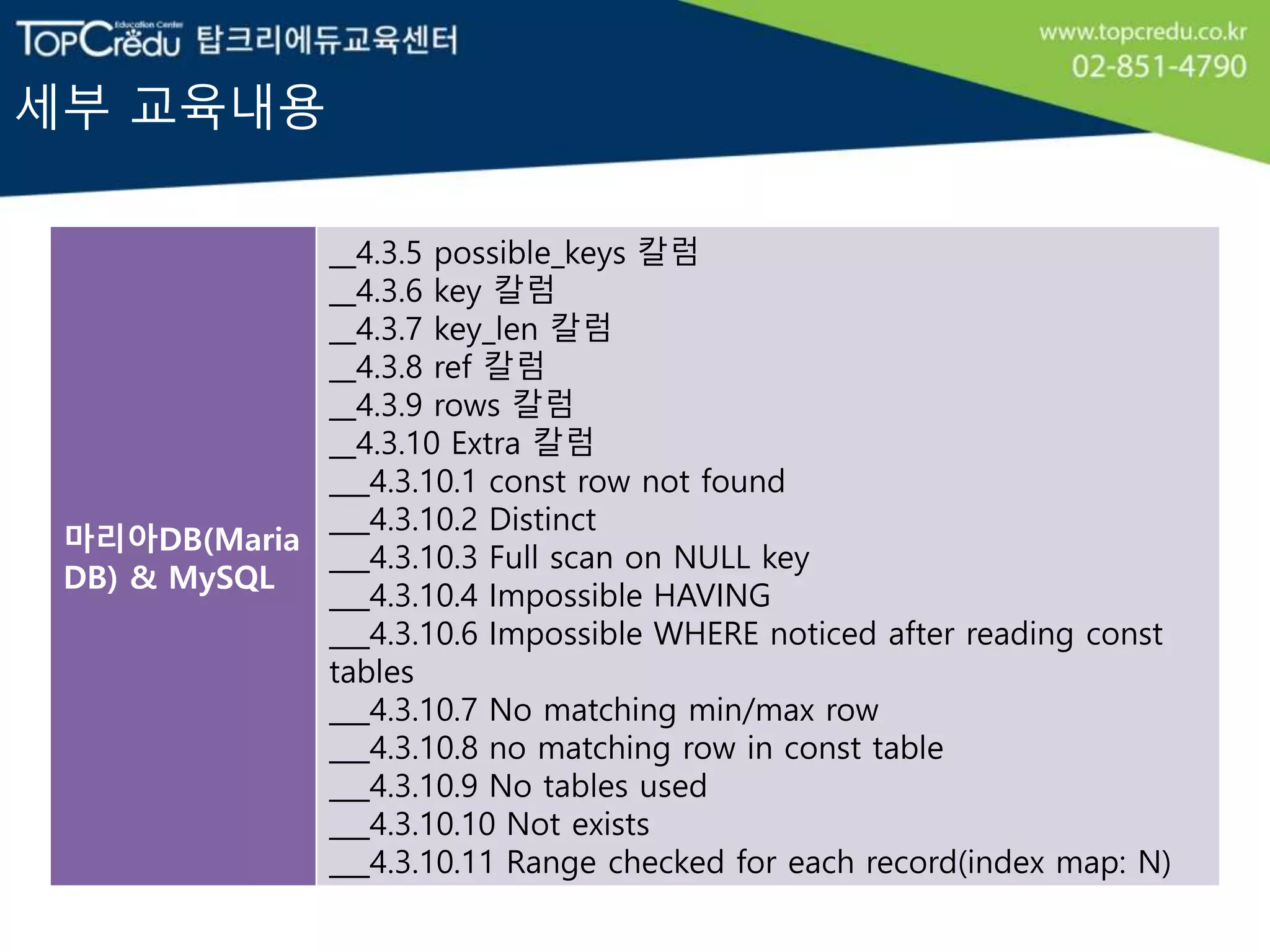 세부 교육내용
마리아DB(Maria
DB) & MySQL
__4.3.5 possible_keys 칼럼
__4.3.6 key 칼럼
__4.3.7 key_len 칼럼
__4.3.8 ref 칼럼
__4.3.9 rows 칼럼
__4.3.10 Extra 칼럼
___4.3.10.1 const row not found
___4.3.10.2 Distinct
___4.3.10.3 Full scan on NULL key
___4.3.10.4 Impossible HAVING
___4.3.10.6 Impossible WHERE noticed after reading const
tables
___4.3.10.7 No matching min/max row
___4.3.10.8 no matching row in const table
___4.3.10.9 No tables used
___4.3.10.10 Not exists
___4.3.10.11 Range checked for each record(index map: N)
 