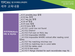 세부 교육내용
마리아DB(Maria
DB) & MySQL
__4.3.5 possible_keys 칼럼
__4.3.6 key 칼럼
__4.3.7 key_len 칼럼
__4.3.8 ref 칼럼
__4.3.9 rows 칼럼
__4.3.10 Extra 칼럼
___4.3.10.1 const row not found
___4.3.10.2 Distinct
___4.3.10.3 Full scan on NULL key
___4.3.10.4 Impossible HAVING
___4.3.10.6 Impossible WHERE noticed after reading const
tables
___4.3.10.7 No matching min/max row
___4.3.10.8 no matching row in const table
___4.3.10.9 No tables used
___4.3.10.10 Not exists
___4.3.10.11 Range checked for each record(index map: N)
 