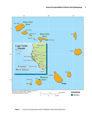 Figure 1. 	 Location of the study basins within the Republic of Cape Verde, West Africa.
San Tiago
Fogo
Boa Vista
Sal
Santo Antão
Maio
São Nicolau
São Vicente
Brava
Santa Luzia
Raso
Branco
Ilheus Seco
Mosteiros
Basin
Ribeira Fajã
Basin
Ribeira Paul
Basin
Mosteiros
Basin
Ribeira Fajã
Basin
Ribeira Paul
Basin
Praia
EXPLANATION
15°
16°
17°
25° 24° 23°
Study basin
0 8040 KILOMETERS
0 40 MILES20
Base from Environmental Systems Research Institute, Inc.
Digital Chart of the World, 1993, 1:1,000,000
Cabo Verde National Grid Projection
Coastal
West Africa
Mali
Mauritania
Guinea
Senegal
Liberia
Sierra Leone
Guinea-Bissau
The Gambia
Cape Verde
Islands
Dakar
Bissau
Conakry
Monrovia
Freetown
Nouakchott
Saint Louis
Coastal
West Africa
Mali
Mauritania
Guinea
Senegal
Liberia
Sierra Leone
Guinea-Bissau
The Gambia
Cape Verde
Islands
Dakar
Bissau
Conakry
Monrovia
Freetown
Nouakchott
Saint Louis
BanjulBanjul
General Conceptual Model of Volcanic Island Hydrogeology   
 