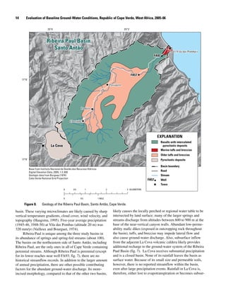 14   Evaluation of Baseline Ground-Water Conditions, Republic of Cape Verde, West Africa, 2005-06
Figure 8. 	 Geology of the Ribeira Paul Basin, Santo Antão, Cape Verde.
basin. These varying microclimates are likely caused by sharp
vertical temperature gradients, cloud cover, wind velocity, and
topography (Haagsma, 1995). Five-year average precipitation
(1945-46, 1948-50) at Vila das Pombas (altitude 20 m) was
320 mm/yr (Vailleux and Bourguet, 1974).
Ribeira Paul is unique among the three study basins in
its abundance of springs and spring-fed streams (about 100).
The basins on the northeastern side of Santo Antão, including
Ribeira Paul, are the only ones in all of Cape Verde containing
perennial streams. Although Ribeira Paul is perennial (except
for its lower reaches near well FA93; fig. 7), there are no
historical streamflow records. In addition to the larger amount
of annual precipitation, there are other possible contributing
factors for the abundant ground-water discharge. Its more-
incised morphology, compared to that of the other two basins,
likely causes the locally perched or regional water table to be
intersected by land surface; many of the larger springs and
streams discharge from altitudes between 600 to 900 m at the
base of the near-vertical canyon walls. Abundant low-perme-
ability mafic dikes (exposed in outcropping rock throughout
the basin), tuffs, and breccias may impede lateral flow and
also cause ground-water discharge. Also, subsurface inflow
from the adjacent La Cova volcanic caldera likely provides
additional recharge to the ground-water system of the Ribeira
Paul Basin (fig. 7). La Cova receives substantial precipitation
and is a closed basin. None of its rainfall leaves the basin as
surface water. Because of its small size and permeable soils,
however, there is no reported streamflow within the basin,
even after large precipitation events. Rainfall in La Cova is,
therefore, either lost to evapotranspiration or becomes subsur-
Ribeira Paul Basin
Santo Antão
La Cova
Covão
Ladeira
Passagem
Chazinha
Paul (Vila das Pombas)
FA93
FA57
Ribeira Paul Basin
Santo Antão
Base from Instituto Nacional de Gestão dos Recursos Hídricos
Digital Elevation Data, 2005, 1:2,400
Geologic data from Burgeap (1974)
Cabo Verde National Grid Projection
25°4' 25°2'
17°6'
17°8'
La Cova
Covão
Ladeira
Chazinha
Paul (Vila das Pombas)
FA93
FA57

KILOMETERS0 1 2 30.5
0 1 MILE0.5
Ribeira Paul Basin
Santo Antão
La Cova
Covão
Ladeira
Passagem
Chazinha
Paul (Vila das Pombas)
FA93
FA57
EXPLANATION
Basalts with intercalated
pyroclastic deposits
Marine tuffs and breccias
Older tuffs and breccias
Pyroclastic deposits
Town
Basin boundary
Road
Stream
WellFA57
14   Evaluation of Baseline Ground-Water Conditions, Republic of Cape Verde, West Africa
 