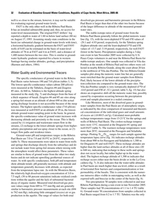 32   Evaluation of Baseline Ground-Water Conditions, Republic of Cape Verde, West Africa, 2005-06
well is so close to the stream, however, it may not be suitable
for evaluating regional ground-water levels.
FA57 is the only other well in the Ribeira Paul Basin.
It has an installed submersible pump and, thus, no access for
water-level measurements. The original FA57 drillers’ log
reported a depth to water of 1.60 m below land surface (80 m)
on August 17, 1993. Assuming steady-state conditions in the
basin (no substantial change in ground-water levels with time),
a horizontal hydraulic gradient between the FA57 and FA93
wells of 0.05 can be estimated on the basis of water-level
altitudes of 78 m at FA57 and 4 m at FA93, and a distance of
1,400 meters between the two sites. This is similar to ground-
water hydraulic gradients reported for a basin in western
Santiago having similar altitudes, geology, and precipitation
(Barmen and others, 1984).
Water Quality and Environmental Tracers
The specific conductance of ground water in the Ribeira
Paul Basin varies between 190 and 710 μS/cm (tables 3, 5).
The lowest specific-conductance values (about 200 μS/cm)
were measured at the Tabulera, Zeagrios #4 and Zeagrios
#5 sites. At 840 m, Tabulera is the highest-altitude spring
measured in the study (fig. 7) and discharges from the base of
a thick sequence of basalt. Zeagrios #4 and #5 are sites along
a spring-fed stream at an altitude of about 690 m (the actual
spring discharge location is not accessible because of the steep
terrain). The highest specific-conductance value (710 μS/cm)
was measured at well FA93 at an altitude of 20 m, the lowest-
altitude ground-water sampling point in the basin. In general,
the specific-conductance value of ground water increases with
decreasing altitude and proximity to the ocean. This is likely
caused by (1) irrigation and wastewater return flow in the
streams, (2) recharge to the lower-altitude springs from higher-
salinity precipitation and sea spray closer to the ocean, or (3)
longer flow paths and residence times.
Ground-water pH and temperature ranges in the Ribeira
Paul Basin are 7.0 to 7.8 and 18.9°C to 24.0°C, respectively
(table 5). These measurements were taken in water from wells
and springs that discharge directly from the subsurface and do
not include water from spring-fed streams where mixing with
the atmosphere would affect these parameters. These values
are similar to those of ground water from the other two study
basins and do not indicate upwelling geothermal sources of
water. As with specific conductance, both pH and temperature
show altitude trends: pH generally increases with altitude and
temperature generally decreases with altitude, as expected
from the temperature lapse rate. As with the Mosteiros Basin,
the relatively high dissolved-oxygen concentration of 3.0 to
7.5 mg/L (38 to 88 percent saturation) indicate oxidized condi-
tions within the aquifer and the lack of substantial bacterial
decay of organic matter. Measured total dissolved-gas pres-
sure values range from 689 to 777 mm Hg and are generally
similar to barometric pressure measurements at each site (694
to 762 mm Hg), indicating little entrapped (excess) air or gas
production in the aquifer. The range of values for both total
dissolved-gas pressure and barometric pressure in the Ribeira
Paul Basin is larger than that of the other two basins because
of the larger difference in altitude of the measured ground-
water sites.
The stable-isotope ratios of ground water from the
Ribeira Paul Basin generally follow the global meteoric water
line (fig. 15), with the most-depleted δ18
O and δ2
H values of
-29.1 and -4.93 permil, respectively, for the Tabulera spring
(highest-altitude site) and the least-depleted δ18
O and δ2
H
values of -13.7 and -3.19 permil, respectively, for well FA57
(lower in the basin). Precipitation samples during a 3-day
rain event in late November 2005 were collected by U.S.
Peace Corps volunteers in and near the Ribeira Paul Basin for
stable-isotope analyses. One sample was collected in Vila das
Pombas at the mouth of Ribeira Paul and two others were col-
lected in nearby Ribeira Grande, along the coast about 20 km
to the northwest of Vila das Pombas. The two Ribeira Grande
samples plot along the meteoric water line but are generally
more enriched than the ground-water samples from Ribeira
Paul, likely because of the lower altitude of the precipita-
tion-collection site compared to the ground-water sites. The
Vila das Pombas sample is very isotopically depleted (δ18
O of
-4.63 permil and δ2
H of -32.1 permil; table 5, fig. 15) but also
shows an evaporative shift off the meteoric water line, possibly
caused by evaporation occurring between the precipitation
event and sample placement in a sealed container.
Like Mosteiros, most of the dissolved gases in ground-
water samples from the Paul Basin are of atmospheric origin,
as indicated by the close comparison of measured and theoreti-
cal concentrations of the individual gases and small amounts
of excess air (≤0.0015 cm3
/g). Calculated most-probable
recharge temperatures range from 13-21°C for the springs and
wells of Ribeira Paul Basin. The coolest recharge tempera-
tures were 13°C, measured at the Dragueiro #1 spring and
well FA57 (table 5). The warmest recharge temperatures were
more than 20°C, measured at the Passagem and Seladinha
springs. Plotting Trmin
/Trmax
ranges for each sample against the
temperature lapse curve (fig. 16) indicates recharge altitudes
from about 900 m for Passagem and Seladinha to 1,300 m
for Dragueiro #1 and well FA57. These recharge altitudes are
higher than the land-surface altitudes at all of these sites (20
to 840 m), indicating that recharge to these wells and springs
does not occur locally, but rather higher up in the water-
shed. The highest recharge altitude of 1,300 m indicates that
recharge occurs either near the basin divide or in the La Cova
caldera (fig. 7). It also indicates that the water-table altitudes
in Paul basin are much higher than sea level, either as a result
of horizontal flow barriers and compartmentalization or low
permeability of the basalts. This is consistent with the numer-
ous intrusive dikes visible in outcropping rocks, as well as the
exposed tuffs and breccias in the center of the basin (fig. 8).
Two precipitation 3
H samples were collected in and near
Ribeira Paul Basin during a rain event in late November 2005.
These samples had 3
H concentrations of 1.1 to 1.4 TU (table
6). Ground-water 3
H concentrations from samples collected in
Paul Basin ranged from 0.2 to 1.7 TU. Tabulera was the only
 