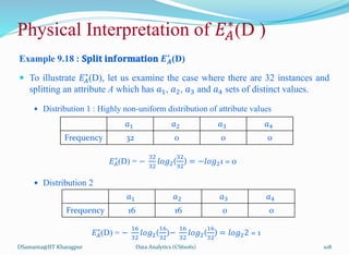 Physical Interpretation of 𝐸𝐴
∗
(D )
Example 9.18 : 𝐒𝐩𝐥𝐢𝐭 𝐢𝐧𝐟𝐨𝐫𝐦𝐚𝐭𝐢𝐨𝐧 𝑬𝑨
∗
(D)
 To illustrate 𝐸𝐴
∗
(D), let us examine the case where there are 32 instances and
splitting an attribute A which has 𝑎1, 𝑎2, 𝑎3 and 𝑎4 sets of distinct values.
 Distribution 1 : Highly non-uniform distribution of attribute values
 Distribution 2
DSamanta@IIT Kharagpur
𝑎1 𝑎2 𝑎3 𝑎4
Frequency 32 0 0 0
𝐸𝐴
∗
(D) = −
32
32
𝑙𝑜𝑔2(
32
32
) = −𝑙𝑜𝑔21 = 0
𝑎1 𝑎2 𝑎3 𝑎4
Frequency 16 16 0 0
𝐸𝐴
∗
(D) = −
16
32
𝑙𝑜𝑔2(
16
32
)−
16
32
𝑙𝑜𝑔2(
16
32
) = 𝑙𝑜𝑔22 = 1
Data Analytics (CS61061) 108
 