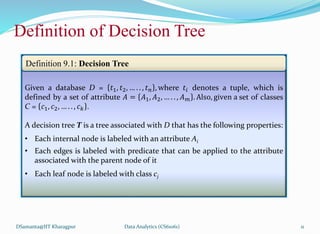 Definition of Decision Tree
DSamanta@IIT Kharagpur
Given a database D = 𝑡1, 𝑡2, … . . , 𝑡𝑛 , where 𝑡𝑖 denotes a tuple, which is
defined by a set of attribute 𝐴 = 𝐴1, 𝐴2, … . . , 𝐴𝑚 . Also, given a set of classes
C = 𝑐1, 𝑐2, … . . , 𝑐𝑘 .
A decision tree T is a tree associated with D that has the following properties:
• Each internal node is labeled with an attribute Ai
• Each edges is labeled with predicate that can be applied to the attribute
associated with the parent node of it
• Each leaf node is labeled with class cj
Definition 9.1: Decision Tree
Data Analytics (CS61061) 11
 
