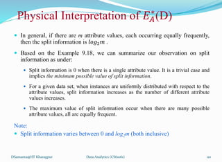  In general, if there are m attribute values, each occurring equally frequently,
then the split information is 𝑙𝑜𝑔2𝑚 .
 Based on the Example 9.18, we can summarize our observation on split
information as under:
 Split information is 0 when there is a single attribute value. It is a trivial case and
implies the minimum possible value of split information.
 For a given data set, when instances are uniformly distributed with respect to the
attribute values, split information increases as the number of different attribute
values increases.
 The maximum value of split information occur when there are many possible
attribute values, all are equally frequent.
Note:
 Split information varies between 0 and log2m (both inclusive)
DSamanta@IIT Kharagpur
Physical Interpretation of 𝐸𝐴
∗
(D)
Data Analytics (CS61061) 110
 