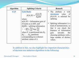 DSamanta@IIT Kharagpur
Algorithm Splitting Criteria Remark
C4.5 Gain Ratio
𝛽 𝐴, 𝐷 =
𝛼 𝐴, 𝐷
𝐸𝐴
∗
(D)
where
𝛼 𝐴, 𝐷 = Information gain of
D (same as in ID3, and
𝐸𝐴
∗
(D) = splitting information
= − 𝑗=1
𝑚 |𝐷𝑗|
|𝐷|
𝑙𝑜𝑔2
|𝐷𝑗|
|𝐷|
when D is partitioned into 𝐷1,
𝐷2, … , 𝐷𝑚 partitions
corresponding to m distinct
attribute values of A.
• The attribute A with
maximum value of
𝛽 𝐴, 𝐷 is selected for
splitting.
• Splitting information is a
kind of normalization, so
that it can check the
biasness of information
gain towards the
choosing attributes with a
large number of distinct
values.
In addition to this, we also highlight few important characteristics
of decision tree induction algorithms in the following.
Data Analytics (CS61061) 116
 