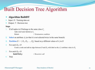 Built Decision Tree Algorithm
 Algorithm BuiltDT
 Input: D : Training data set
 Output: T : Decision tree
Steps
1. If all tuples in D belongs to the same class Cj
Add a leaf node labeled as Cj
Return // Termination condition
2. Select an attribute Ai (so that it is not selected twice in the same branch)
3. Partition D = { D1, D2, …, Dp} based on p different values of Ai in D
4. For each Dk ϵ D
Create a node and add an edge between D and Dk with label as the Ai’s attribute value in Dk
5. For each Dk ϵ D
BuildTD(Dk) // Recursive call
6. Stop
DSamanta@IIT Kharagpur Data Analytics (CS61061) 13
 