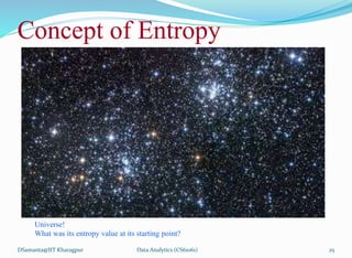 Concept of Entropy
DSamanta@IIT Kharagpur
Universe!
What was its entropy value at its starting point?
Data Analytics (CS61061) 25
 