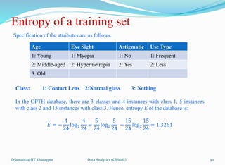 Specification of the attributes are as follows.
DSamanta@IIT Kharagpur
Entropy of a training set
Age Eye Sight Astigmatic Use Type
1: Young 1: Myopia 1: No 1: Frequent
2: Middle-aged 2: Hypermetropia 2: Yes 2: Less
3: Old
Class: 1: Contact Lens 2:Normal glass 3: Nothing
In the OPTH database, there are 3 classes and 4 instances with class 1, 5 instances
with class 2 and 15 instances with class 3. Hence, entropy E of the database is:
𝐸 = −
4
24
log2
4
24
−
5
24
log2
5
24
−
15
24
log2
15
24
= 1.3261
Data Analytics (CS61061) 50
 
