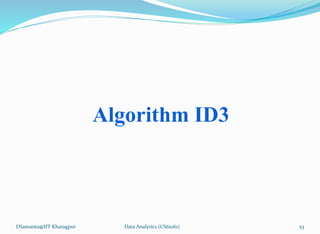 Algorithm ID3
DSamanta@IIT Kharagpur Data Analytics (CS61061) 53
 