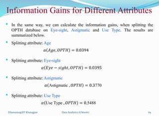 DSamanta@IIT Kharagpur
Information Gains for Different Attributes
• In the same way, we can calculate the information gains, when splitting the
OPTH database on Eye-sight, Astigmatic and Use Type. The results are
summarized below.
• Splitting attribute: Age
𝛼 𝐴𝑔𝑒, 𝑂𝑃𝑇𝐻 = 0.0394
• Splitting attribute: Eye-sight
𝛼 𝐸𝑦𝑒 − 𝑠𝑖𝑔ℎ𝑡, 𝑂𝑃𝑇𝐻 = 0.0395
• Splitting attribute: Astigmatic
𝛼 Astigmatic , 𝑂𝑃𝑇𝐻 = 0.3770
• Splitting attribute: Use Type
𝛼 Use Type , 𝑂𝑃𝑇𝐻 = 0.5488
Data Analytics (CS61061) 64
 