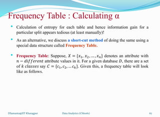 DSamanta@IIT Kharagpur
Frequency Table : Calculating α
• Calculation of entropy for each table and hence information gain for a
particular split appears tedious (at least manually)!
• As an alternative, we discuss a short-cut method of doing the same using a
special data structure called Frequency Table.
• Frequency Table: Suppose, 𝑋 = {𝑥1, 𝑥2 , … , 𝑥𝑛} denotes an attribute with
𝑛 − 𝑑𝑖𝑓𝑓𝑒𝑟𝑒𝑛𝑡 attribute values in it. For a given database 𝐷, there are a set
of 𝑘 𝑐𝑙𝑎𝑠𝑠𝑒𝑠 say 𝐶 = {𝑐1, 𝑐2, … 𝑐𝑘}. Given this, a frequency table will look
like as follows.
Data Analytics (CS61061) 67
 