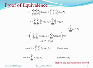 DSamanta@IIT Kharagpur
Proof of Equivalence
= −
𝑗=1
𝑛
𝑖=1
𝑘
𝑓𝑖𝑗
𝑁𝑗
. log2 𝑓𝑖𝑗 +
𝑗=1
𝑛
𝑖=1
𝑘
𝑓𝑖𝑗
𝑁𝑗
. log2 𝑁𝑗
= −
𝑗=1
𝑛
𝑖=1
𝑘
𝑓𝑖𝑗
𝑁𝑗
. log2 𝑓𝑖𝑗 +
𝑗=1
1
𝑁𝑗
𝑁
. log2 𝑁𝑗
∵
𝑖=1
𝑘
𝑓𝑖𝑗 = 𝑁𝑗
= −
𝑗=1
𝑛
𝑖=1
𝑘
𝑓𝑖𝑗. log2 𝑓𝑖𝑗 +
𝑗=1
𝑛
𝑁𝑗 log2 𝑁𝑗 𝑁
= (−𝑉 + 𝑆) 𝑁
where 𝑉 =
𝑗=1
𝑛
𝑖=1
𝑘
𝑓𝑖𝑗. log2 𝑓𝑖𝑗 (Entries sum)
𝑎𝑛𝑑 𝑆 =
𝑗=1
𝑛
𝑁𝑗 log2 𝑁𝑗 (𝐶𝑜𝑙𝑢𝑚𝑛 𝑆𝑢𝑚)
Hence, the equivalence is proved.
Data Analytics (CS61061) 73
 