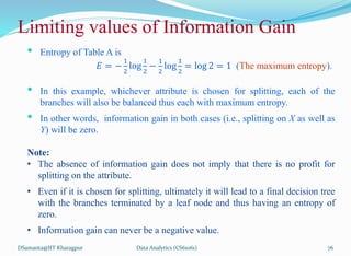 DSamanta@IIT Kharagpur
Limiting values of Information Gain
• Entropy of Table A is
𝐸 = −
1
2
log
1
2
−
1
2
log
1
2
= log 2 = 1 (The maximum entropy).
• In this example, whichever attribute is chosen for splitting, each of the
branches will also be balanced thus each with maximum entropy.
• In other words, information gain in both cases (i.e., splitting on X as well as
Y) will be zero.
Note:
• The absence of information gain does not imply that there is no profit for
splitting on the attribute.
• Even if it is chosen for splitting, ultimately it will lead to a final decision tree
with the branches terminated by a leaf node and thus having an entropy of
zero.
• Information gain can never be a negative value.
Data Analytics (CS61061) 76
 