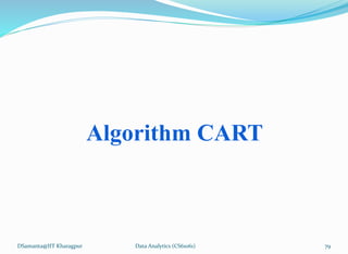 Algorithm CART
DSamanta@IIT Kharagpur Data Analytics (CS61061) 79
 