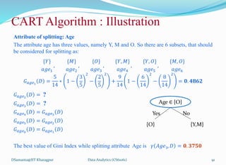 Attribute of splitting: Age
The attribute age has three values, namely Y, M and O. So there are 6 subsets, that should
be considered for splitting as:
{𝑌}
𝑎𝑔𝑒1
,
{𝑀}
𝑎𝑔𝑒2
,
{𝑂}
𝑎𝑔𝑒3
,
{𝑌, 𝑀}
𝑎𝑔𝑒4
,
{𝑌, 𝑂}
𝑎𝑔𝑒5
,
{𝑀, 𝑂}
𝑎𝑔𝑒6
𝐺𝑎𝑔𝑒1
𝐷 =
5
14
∗ 1 −
3
5
2
−
2
5
2
+
9
14
1 −
6
14
2
−
8
14
2
= 𝟎. 𝟒𝟖𝟔𝟐
𝐺𝑎𝑔𝑒2
𝐷 = ?
𝐺𝑎𝑔𝑒3
𝐷 = ?
𝐺𝑎𝑔𝑒4
𝐷 = 𝐺𝑎𝑔𝑒3
𝐷
𝐺𝑎𝑔𝑒5
𝐷 = 𝐺𝑎𝑔𝑒2
𝐷
𝐺𝑎𝑔𝑒6
𝐷 = 𝐺𝑎𝑔𝑒1
𝐷
The best value of Gini Index while splitting attribute Age is 𝛾 𝐴𝑔𝑒3, 𝐷 = 𝟎. 𝟑𝟕𝟓𝟎
DSamanta@IIT Kharagpur
CART Algorithm : Illustration
Age ∈ {O}
{O} {Y,M}
Yes No
Data Analytics (CS61061) 91
 