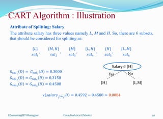 Attribute of Splitting: Salary
The attribute salary has three values namely L, M and H. So, there are 6 subsets,
that should be considered for splitting as:
{𝐿}
𝑠𝑎𝑙1
,
{𝑀, 𝐻}
𝑠𝑎𝑙2
,
{𝑀}
𝑠𝑎𝑙3
,
{𝐿, 𝐻}
𝑠𝑎𝑙4
,
{𝐻}
𝑠𝑎𝑙5
,
{𝐿, 𝑀}
𝑠𝑎𝑙6
𝐺𝑠𝑎𝑙1
𝐷 = 𝐺𝑠𝑎𝑙2
𝐷 = 0.3000
𝐺𝑠𝑎𝑙3
𝐷 = 𝐺𝑠𝑎𝑙4
𝐷 = 0.3150
𝐺𝑠𝑎𝑙5
𝐷 = 𝐺𝑠𝑎𝑙6
𝐷 = 0.4508
𝛾 𝑠𝑎𝑙𝑎𝑟𝑦(5,6)
, 𝐷 = 0.4592 − 0.4508 = 0.0084
DSamanta@IIT Kharagpur
CART Algorithm : Illustration
Salary ∈ {H}
{H} {L,M}
Yes No
Data Analytics (CS61061) 92
 