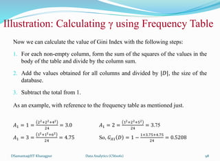 Illustration: Calculating γ using Frequency Table
Now we can calculate the value of Gini Index with the following steps:
1. For each non-empty column, form the sum of the squares of the values in the
body of the table and divide by the column sum.
2. Add the values obtained for all columns and divided by |𝐷|, the size of the
database.
3. Subtract the total from 1.
As an example, with reference to the frequency table as mentioned just.
𝐴1 = 1 =
22+22+42
24
= 3.0 𝐴1 = 2 =
12+22+52
24
= 3.75
𝐴1 = 3 =
12+12+62
24
= 4.75 So, 𝐺𝐴1 𝐷 = 1 −
1+3.75+4.75
24
= 0.5208
DSamanta@IIT Kharagpur Data Analytics (CS61061) 98
 