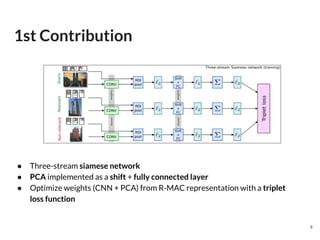 1st Contribution
● Three-stream siamese network
● PCA implemented as a shift + fully connected layer
● Optimize weights (CNN + PCA) from R-MAC representation with a triplet
loss function
8
 