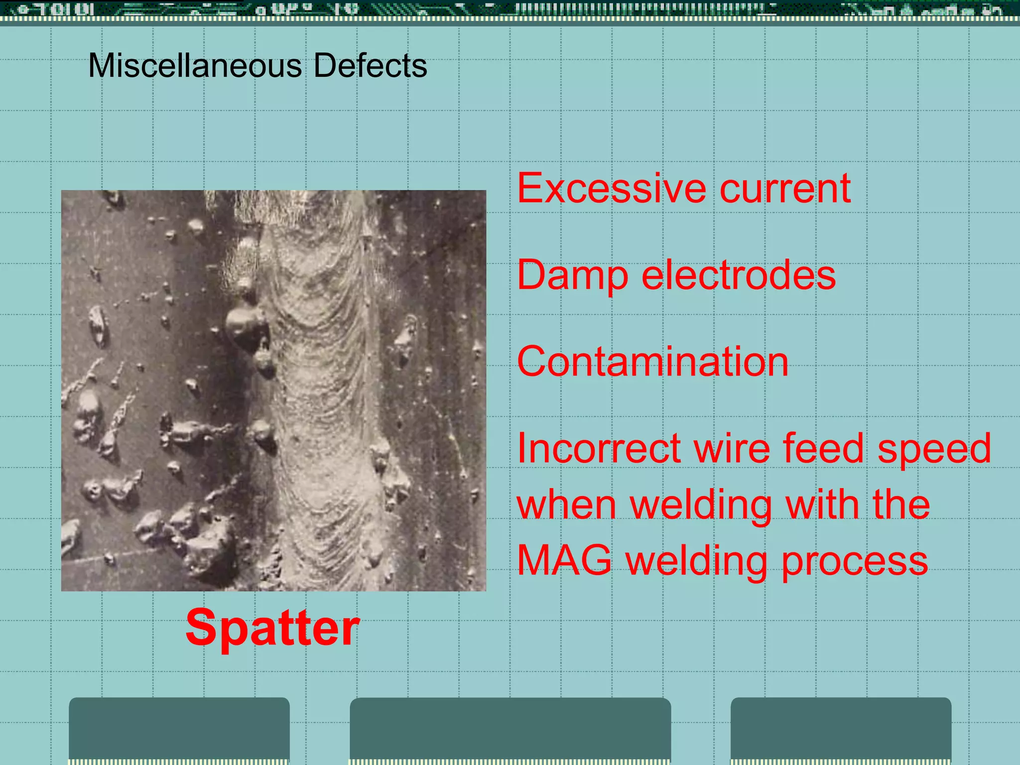 Spatter
Excessive current
Damp electrodes
Contamination
Incorrect wire feed speed
when welding with the
MAG welding process
Miscellaneous Defects
 