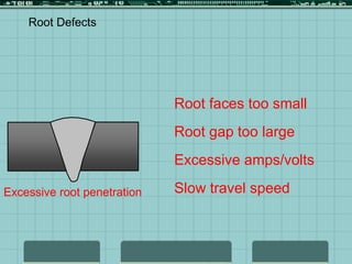 Excessive root penetration
Root Defects
Root faces too small
Root gap too large
Excessive amps/volts
Slow travel speed
 