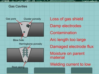 Gas Cavities
Cluster porosity
Gas pore
Blow hole
Herringbone porosity
Root piping
Loss of gas shield
Damp electrodes
Contamination
Arc length too large
Damaged electrode flux
Moisture on parent
material
Welding current to low
 