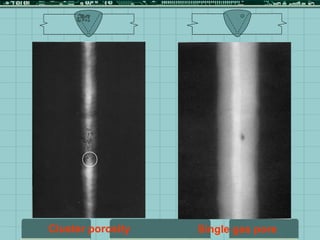 Single gas pore
Cluster porosity
 
