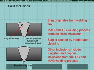 Solid Inclusions
Slag originates from welding
flux
MAG and TIG welding process
produce silica inclusions
Slag is caused by inadequate
cleaning
Other inclusions include
tungsten and copper
inclusions from the TIG and
MAG welding process
Lack of sidewall
fusion with
associated slag
Slag inclusions
Parallel slag lines
 