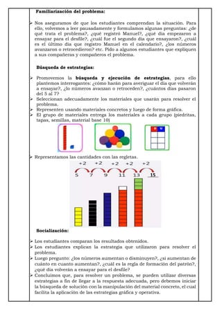 Familiarización del problema:
 Nos aseguramos de que los estudiantes comprendan la situación. Para
ello, volvemos a leer pausadamente y formulamos algunas preguntas: ¿de
qué trata el problema?, ¿qué registró Manuel?, ¿qué día empezaron a
ensayar para el desfile?, ¿cuál fue el segundo día que ensayaron?, ¿cuál
es el último día que registro Manuel en el calendario?, ¿los números
avanzaron o retrocedieron? etc. Pido a algunos estudiantes que expliquen
a sus compañeras y compañeros el problema.
Búsqueda de estrategias:
 Promovemos la búsqueda y ejecución de estrategias, para ello
plantemos interrogantes: ¿cómo harán para averiguar el día que volverán
a ensayar?, ¿lo números avanzan o retroceden?, ¿cuántos días pasaron
del 5 al 7?
 Seleccionan adecuadamente los materiales que usarán para resolver el
problema.
 Representen usando materiales concretos y luego de forma gráfica.
 El grupo de materiales entrega los materiales a cada grupo (piedritas,
tapas, semillas, material base 10)
 Representamos las cantidades con las regletas.
Socialización:
 Los estudiantes comparan los resultados obtenidos.
 Los estudiantes explican la estrategia que utilizaron para resolver el
problema.
 Luego pregunto: ¿los números aumentan o disminuyen?, ¿si aumentan de
cuánto en cuanto aumentan?, ¿cuál es la regla de formación del patrón?,
¿qué día volverán a ensayar para el desfile?
 Concluimos que, para resolver un problema, se pueden utilizar diversas
estrategias a fin de llegar a la respuesta adecuada, pero debemos iniciar
la búsqueda de solución con la manipulación del material concreto, el cual
facilita la aplicación de las estrategias gráfica y operativa.
15
 