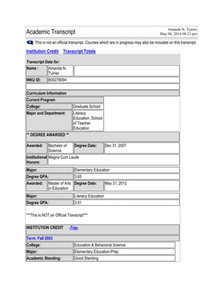 Academic Transcript
Amanda N. Turner
May 06, 2014 08:21 pm
This is not an official transcript. Courses which are in progress may also be included on this transcript.
Institution Credit Transcript Totals
Transcript Data for:
Name : Amanda N.
Turner
WKU ID: 800278094
Curriculum Information
Current Program
College: Graduate School
Major and Department: Literacy
Education, School
of Teacher
Education
** DEGREE AWARDED **
Awarded: Bachelor of
Science
Degree Date: Dec 31, 2007
Institutional
Honors:
Magna Cum Laude
Major: Elementary Education
Degree GPA: 3.65
Awarded: Master of Arts
in Education
Degree Date: May 31, 2012
Major: Literacy Education
Degree GPA: 3.91
***This is NOT an Official Transcript***
INSTITUTION CREDIT -Top-
Term: Fall 2003
College: Education & Behavioral Science
Major: Elementary Education-Prep
Academic Standing: Good Standing
 