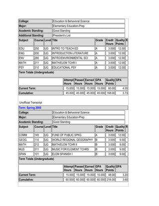 Academic Transcript | PDF