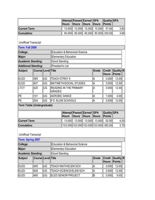 Academic Transcript | PDF