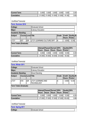 Academic Transcript | PDF