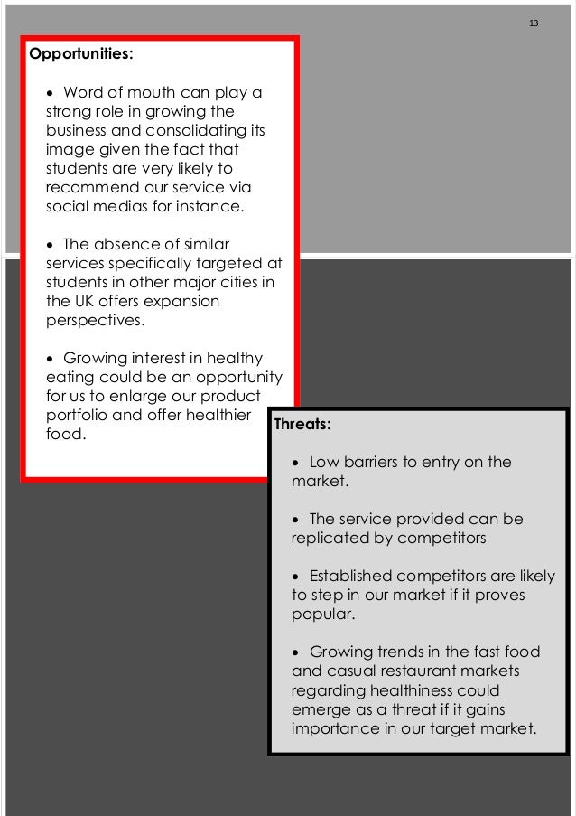 Business plan 2015 picture