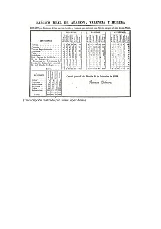 09 diario de operaciones de cabrera, morella 1838