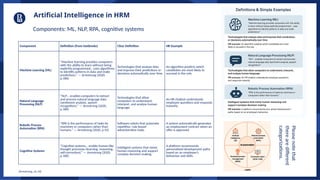 The Impact of Digitalization on Human Resource Management: Trends ...