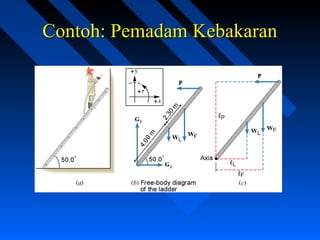 Contoh: Pemadam KebakaranContoh: Pemadam Kebakaran
 