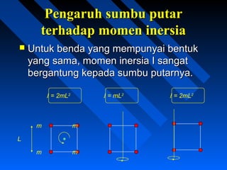 Pengaruh sumbu putarPengaruh sumbu putar
terhadap momen inersiaterhadap momen inersia
 Untuk benda yang mempunyai bentukUntuk benda yang mempunyai bentuk
yang sama, momen inersia I sangatyang sama, momen inersia I sangat
bergantung kepada sumbu putarnya.bergantung kepada sumbu putarnya.
I = 2mL2
I = mL2
L
mm
mm
I = 2mL2
 