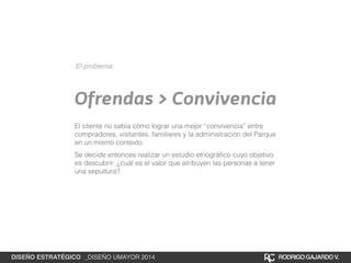 El problema: 
Ofrendas > Convivencia 
El cliente no sabía cómo lograr una mejor “convivencia” entre 
compradores, visitantes, familiares y la administración del Parque 
en un mismo contexto. 
Se decide entonces realizar un estudio etnográfico cuyo objetivo 
es descubrir: ¿cuál es el valor que atribuyen las personas a tener 
una sepultura? 
DISEÑO ESTRATÉGICO _DISEÑO UMAYOR 2014 RODRIGO GAJARDO V. 
 
