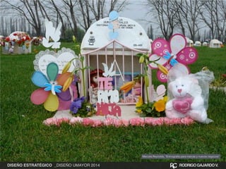 Marcela Reynolds, “Entnografía para marcas y nuevos negocios” 
DISEÑO ESTRATÉGICO _DISEÑO UMAYOR 2014 RODRIGO GAJARDO V. 
 