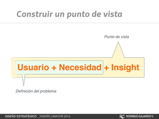 Construir un punto de vista 
Punto de vista 
Usuario + Necesidad + Insight 
Definición del problema 
DISEÑO ESTRATÉGICO _DISEÑO UMAYOR 2014 RODRIGO GAJARDO V. 
 
