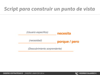 Script para construir un punto de vista 
(Usuario específico) 
____________________ necesita 
(necesidad) 
____________________ porque / pero 
(Descubrimiento sorprendente) 
_____________________________ 
DISEÑO ESTRATÉGICO _DISEÑO UMAYOR 2014 RODRIGO GAJARDO V. 
 