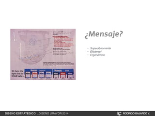 ¿Mensaje? 
• Superabsorvente! 
• Eficiente!! 
• Ergonómico 
DISEÑO ESTRATÉGICO _DISEÑO UMAYOR 2014 RODRIGO GAJARDO V. 
 