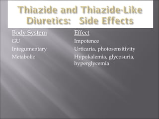Body System Effect GU Impotence Integumentary Urticaria, photosensitivity Metabolic Hypokalemia, glycosuria, hyperglycemia  