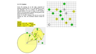 09_dm1_knn_2022_23.pdf