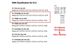 09_dm1_knn_2022_23.pdf