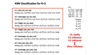 09_dm1_knn_2022_23.pdf
